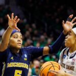 ncaa-michigan-notre-dame-basketball