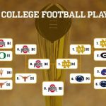 final-cfp-braclet
