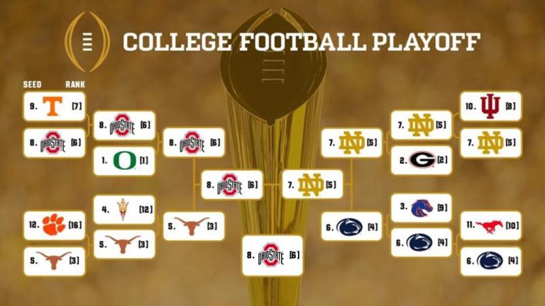 final-cfp-braclet